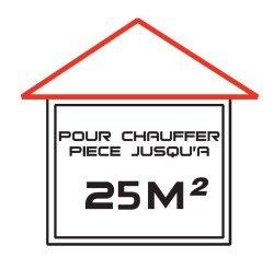CHAUFFAGE DE CHANTIER SOUFFLANT 2300W - MH2300C